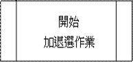 http://course.takming.edu.tw/user2.files/image053.gif